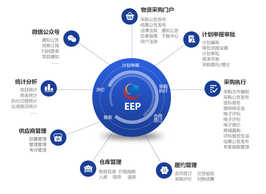 &#107;&#97;&#105;&#121;&#117;&#110;&#24320;&#20113;&#23448;&#26041;&#32593;&#39029;&#29256;&#95;&#107;&#97;&#105;&#121;&#117;&#110;&#40;&#20013;&#22269;&#41;